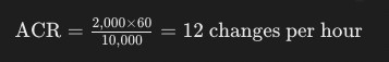 Example calculation of Air Change Rate