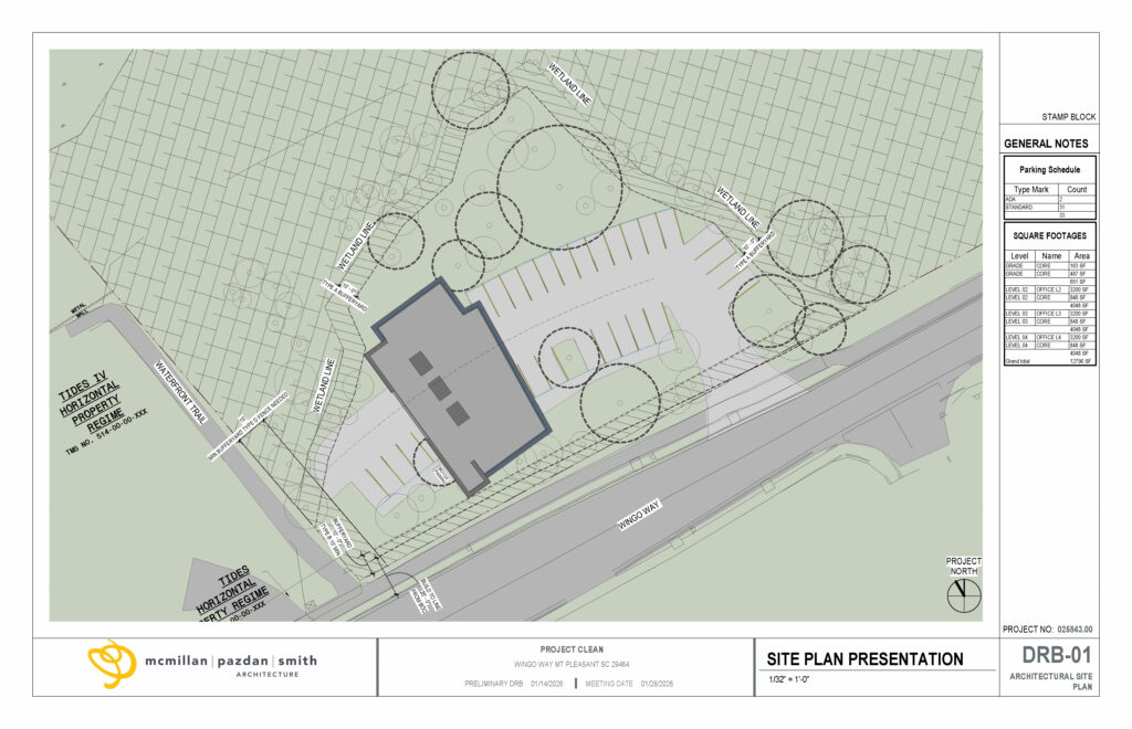 Preliminary site plan of the new AVM Group office in Mt. Pleasant, SC.